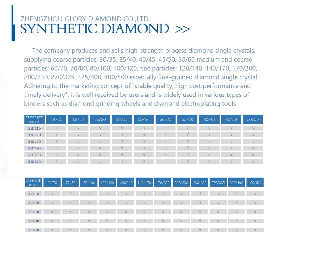 40/45hzd 180 High Precision Synthetic Diamond Rvd Original Grow Rough Industrial Loose Polished Lab Grown Yellow Diamond Powder