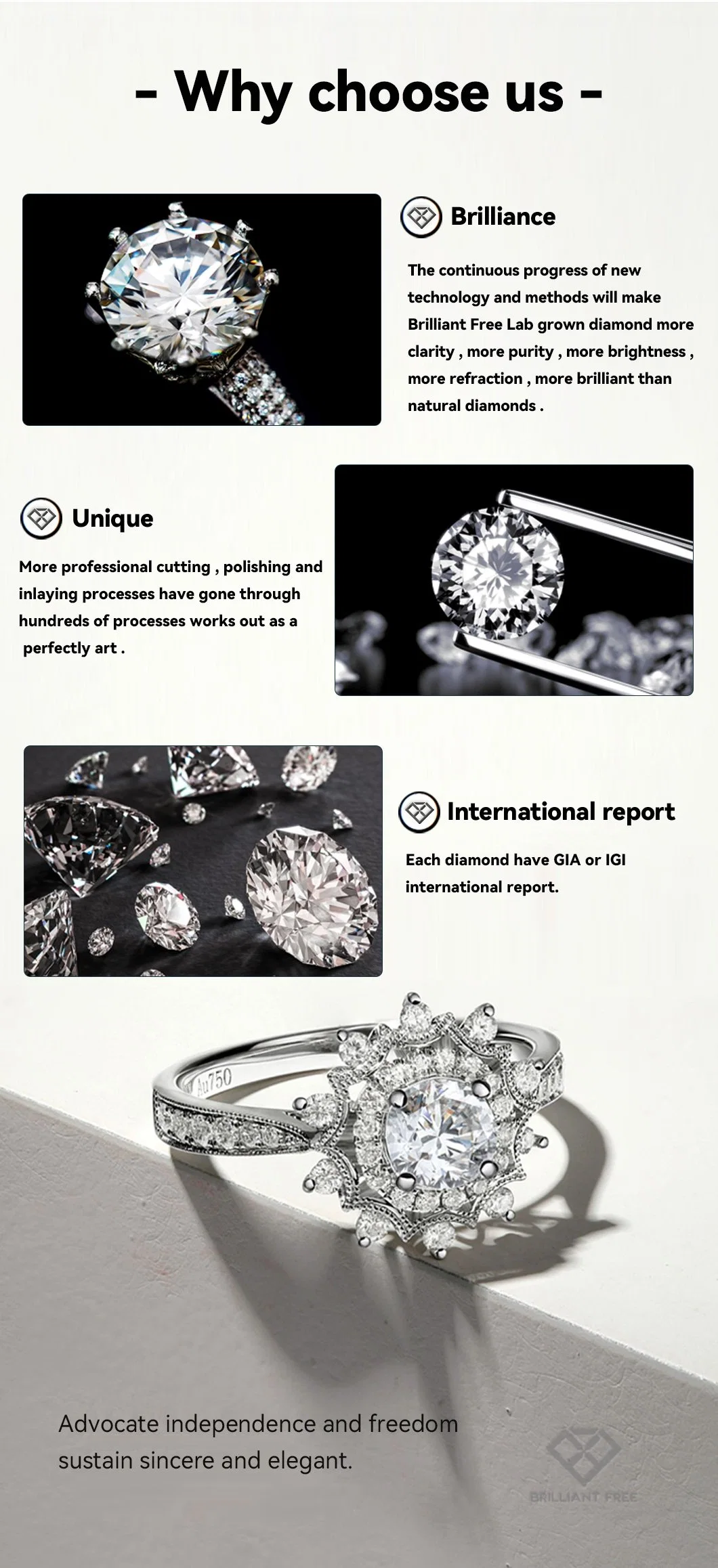 Lab Grown Diamond Hpht CVD Diamond Fashion Jewelry Wedding Ring pendant Necklace Jewelry