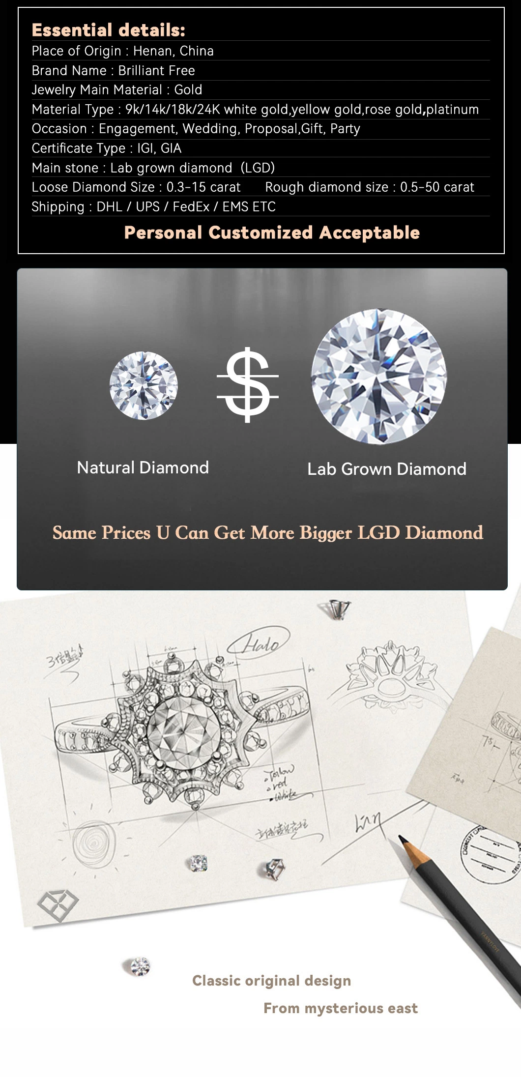 0.1-10 Carat White Color Hpht CVD Loose Diamond Lab Grown Rough Diamond Price