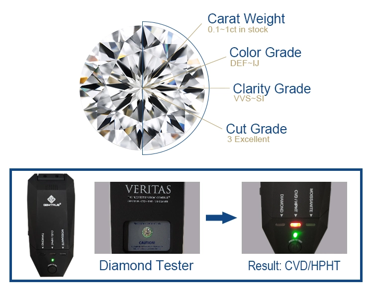 Messi Jewelry 0.32CT D Vs1 Lab Grown Diamond