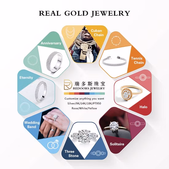 100% Pure Real Lab Grown Diamond in Wholesale Price Per Piece From China for Women Engagement Ring Making